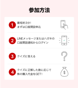 Line証券の口座開設で３株分の購入代金get おすすめ銘柄は 投資の達人