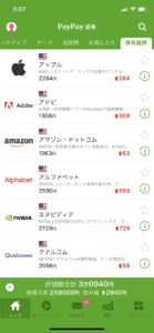 Paypay証券はどれくらい儲かる 実際の運用実績8ヶ月目公開 投資の達人 Paypay証券はどれくらい儲かる 実際の運用実績8ヶ月目公開 投資の達人