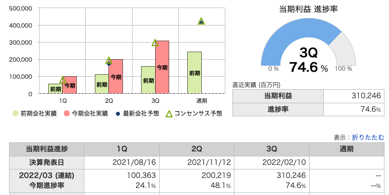 世界仰天ニュース 毒親