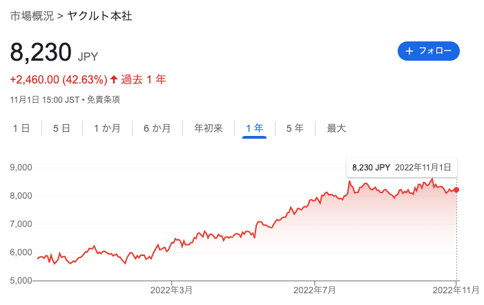 兵庫県知事 リコール できない のか