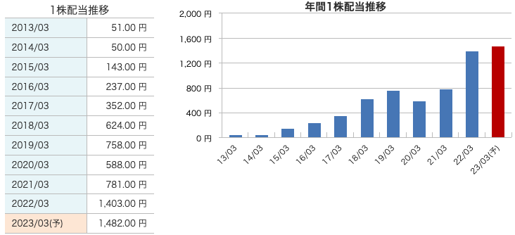 山添寛 笑顔