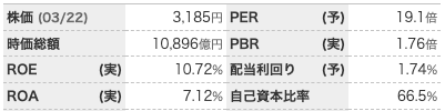 阿部亮平 アンナチュラル